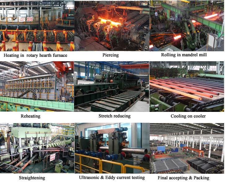 Buttress Threads equipments Buttress Threads equipments
